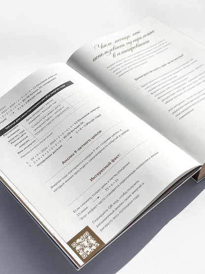 Дневник трансформации 2026