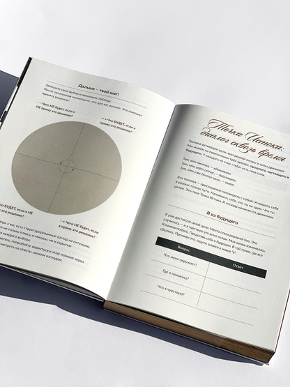 Дневник трансформации 2026